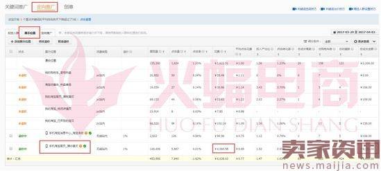 直通车砸爆款：新品访客做到20000+