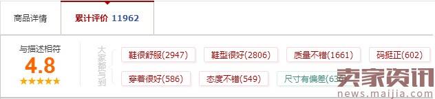 找淘客不如做淘客,淘客找产品方法