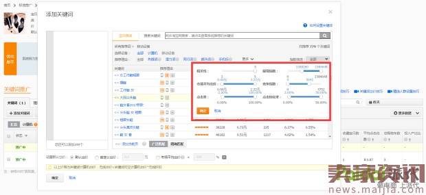 直通车实操,测款的基础操作