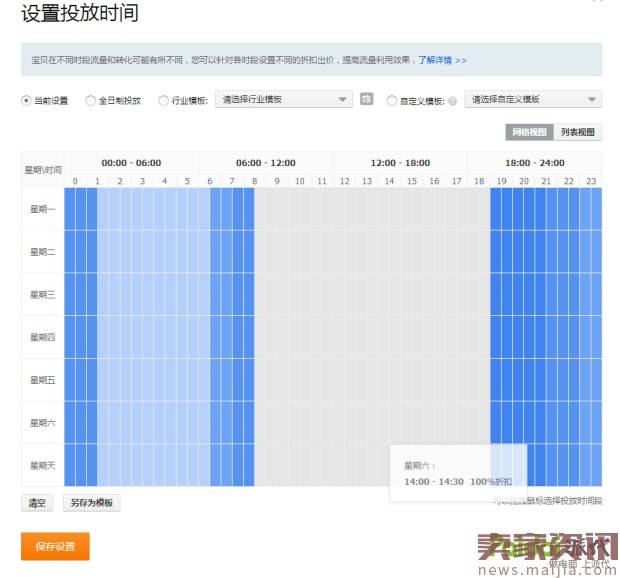 直通车低价引流,从零做到300万