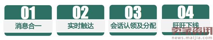 速卖通卖家消息中心站内信正式升级