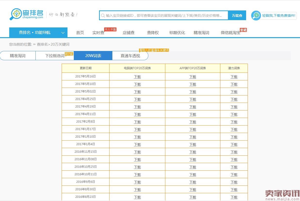 新手必备,关键词挖掘技巧必学