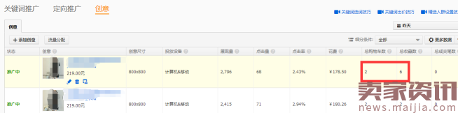 【直通车系列篇】13你觉得你的“车图”能打几分？