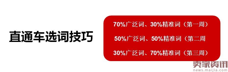 新品上架没有点击，没有销量怎么办？