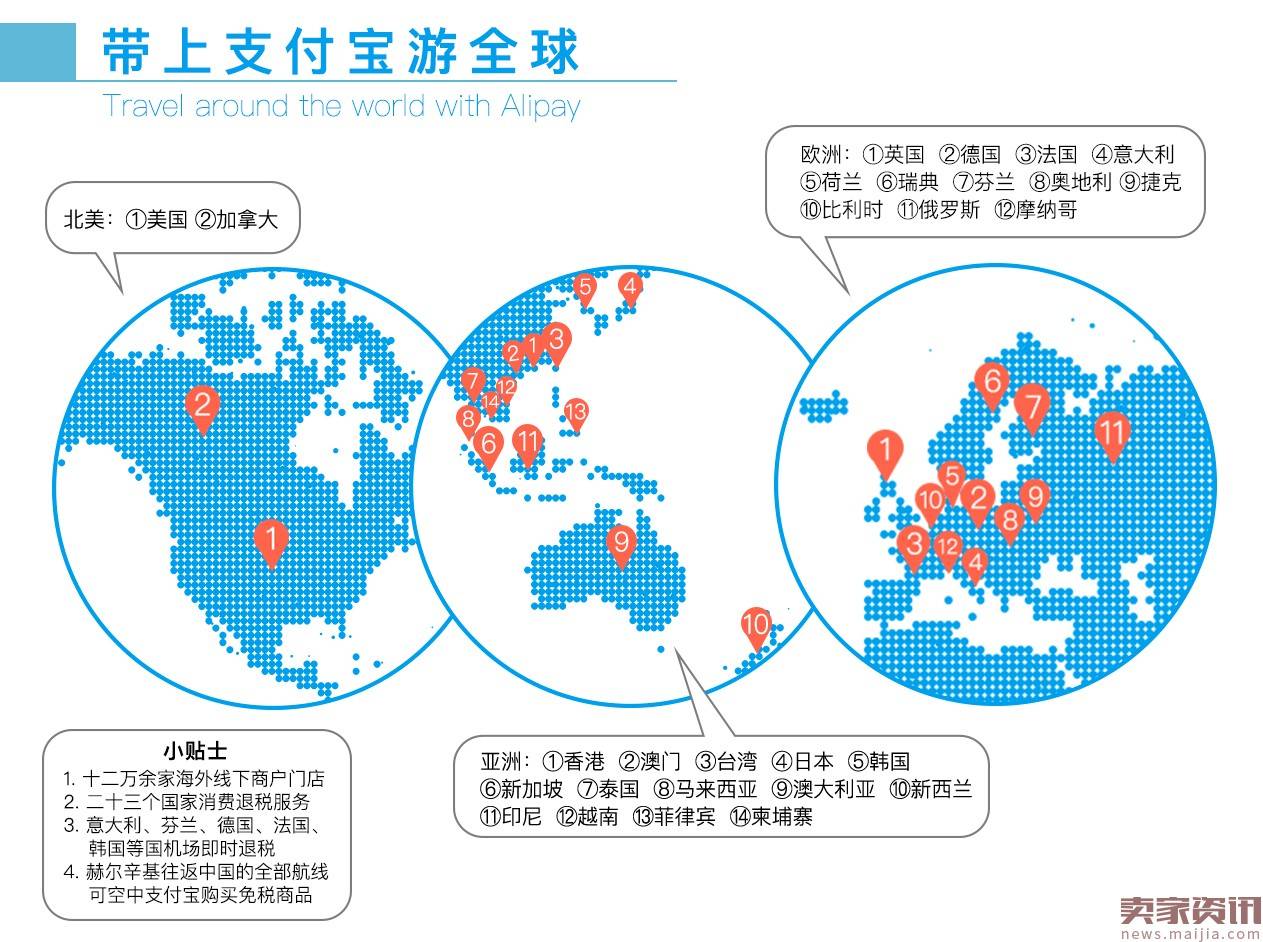 摩纳哥成首个与支付宝结亲的国家，将打造无现金国家