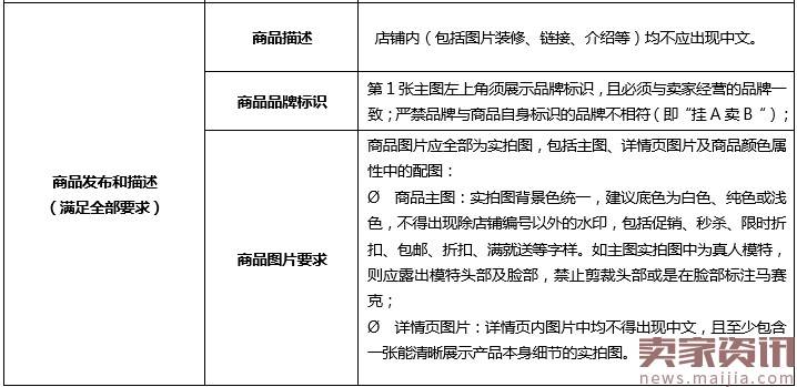 速卖通升级婚纱行业品牌、店铺及商品发布要求