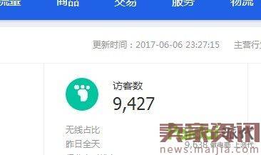 最新白搜操作法14天上万访客