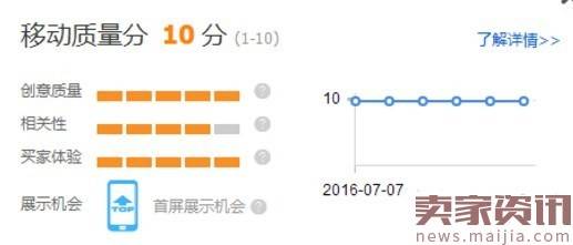 最新无线直通车玩法解密