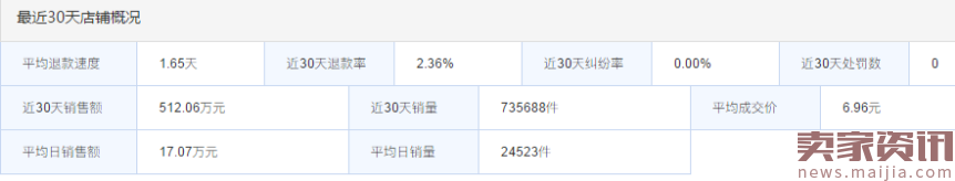 炫彬袜业：从零到两金冠，你需要多长时间？