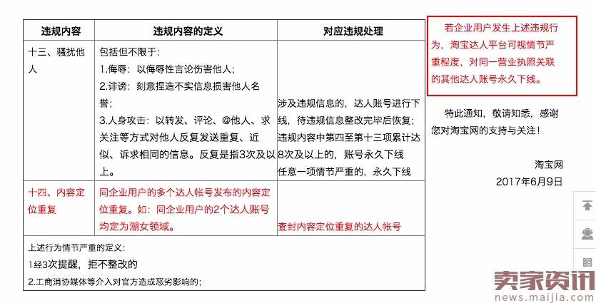 6.4-6.11淘宝天猫规则变动合集帖