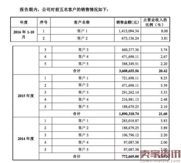 “劝退小三”成暴利生意：1小时收3千，有人花141万