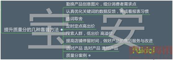 0.01卡首屏专业技巧以及直通车选词那些事