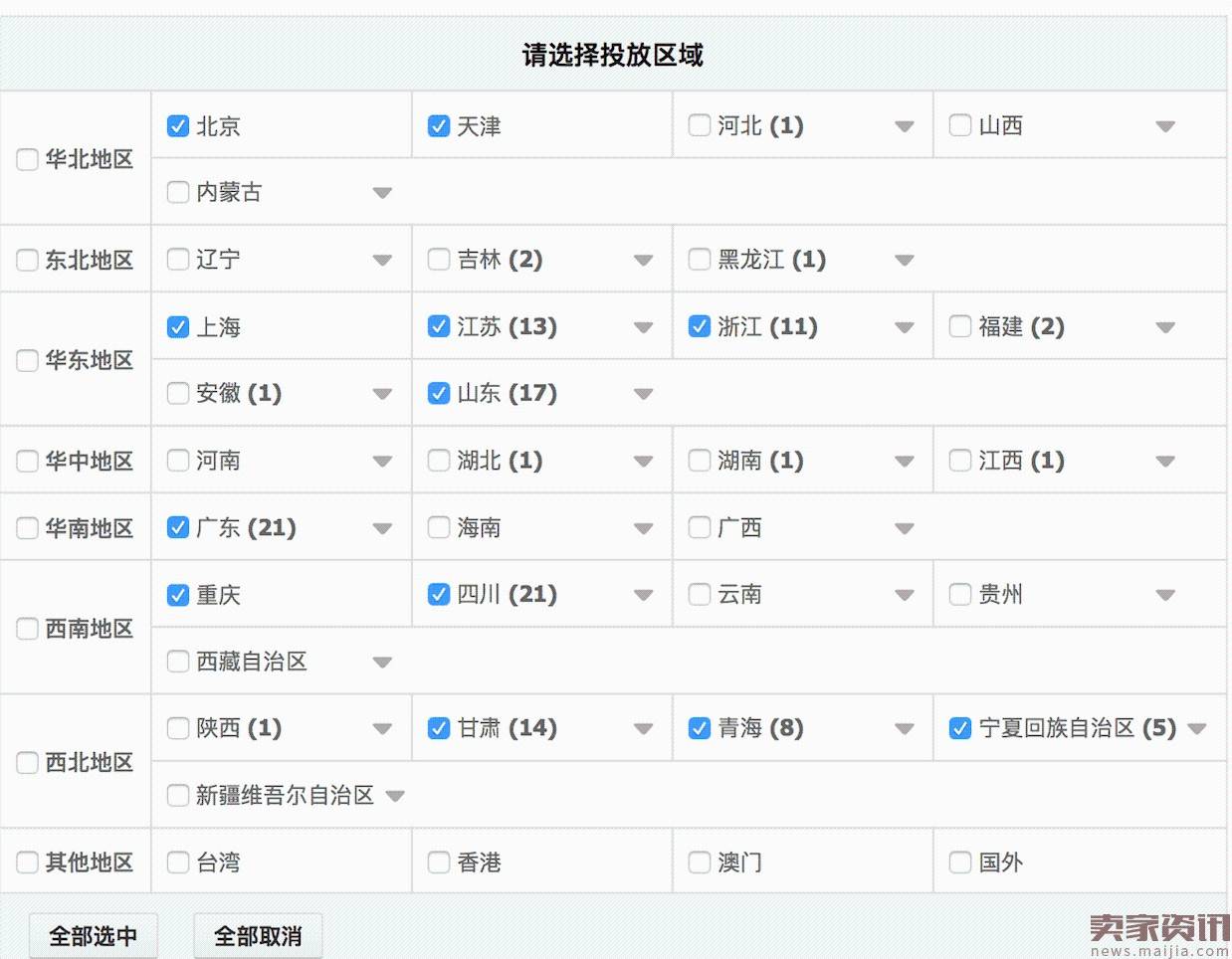 绕过3个“坑”，让直通车投产比飙升六步法