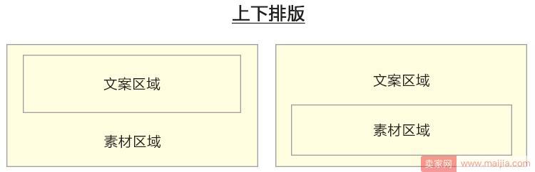 学会这五步，轻松做海报