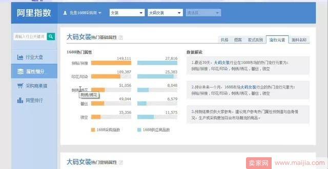 淘宝100%免费提升流量的10种方法