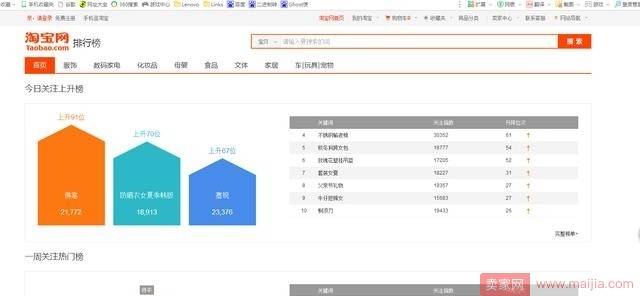 淘宝100%免费提升流量的10种方法
