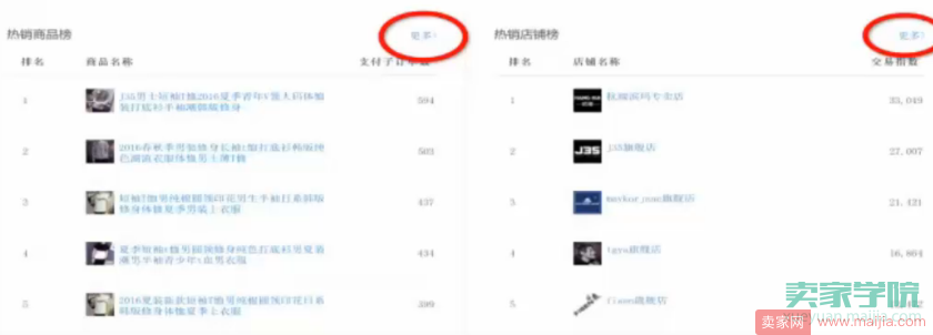 从选款走向爆款