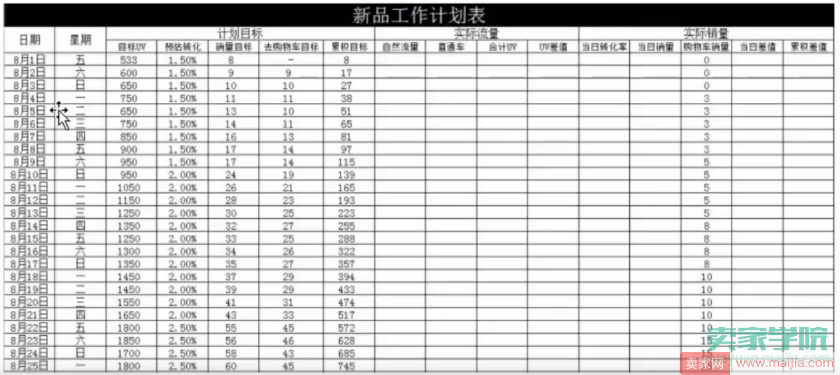 从选款走向爆款