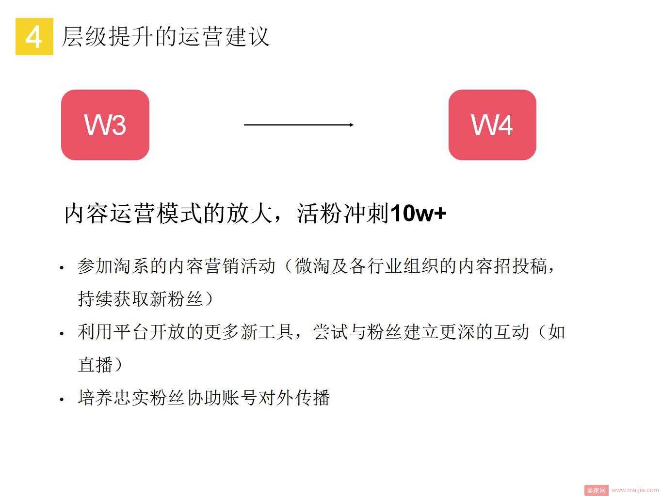 微淘升级指南！小二教你拿下10万粉丝