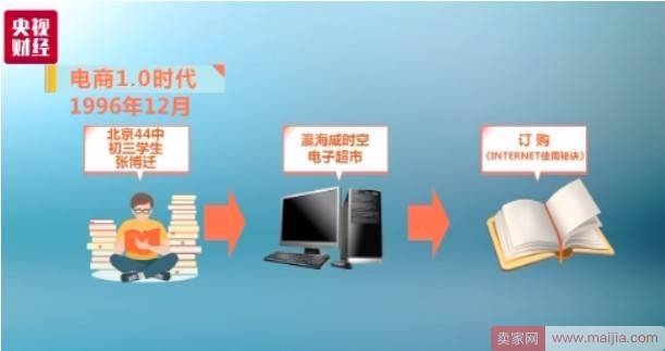 没有什么是买买买解决不了的，剁手党狂买3万亿