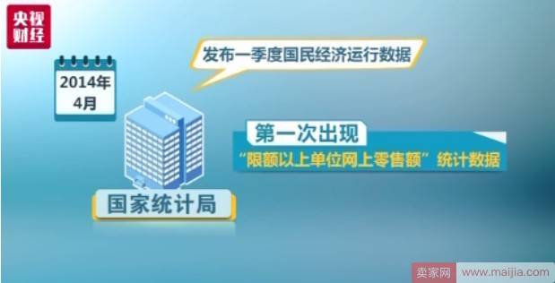 没有什么是买买买解决不了的，剁手党狂买3万亿