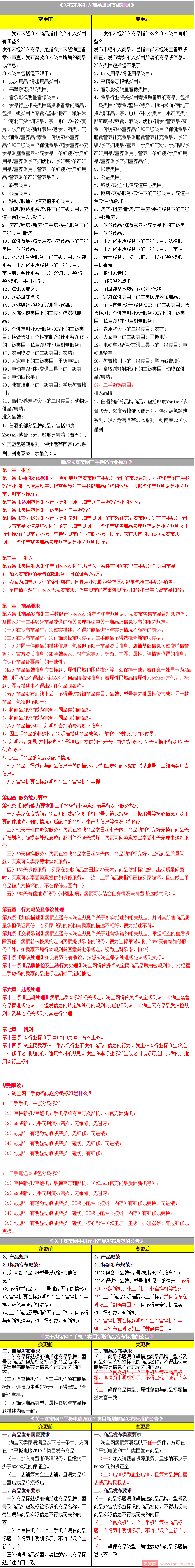 淘宝新增二手数码行业标准规则