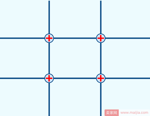 运营也要会的美工技巧：九宫格构图法