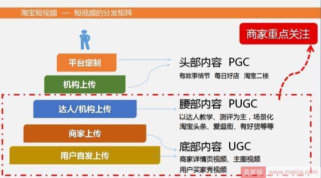 淘宝又放大招？这次图文详情页可能要被淘汰了