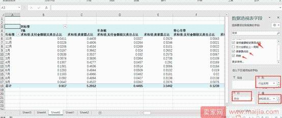 从零开始学淘宝数据运营4—如何选择好细分类目, 切入恰当的时间流量？