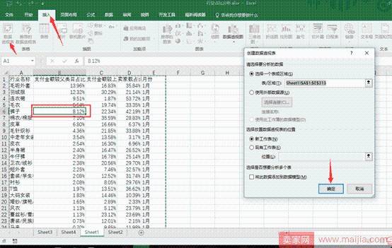 从零开始学淘宝数据运营4—如何选择好细分类目, 切入恰当的时间流量？