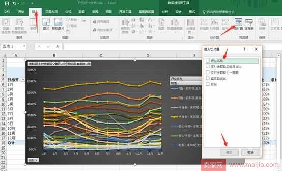 从零开始学淘宝数据运营4—如何选择好细分类目, 切入恰当的时间流量？