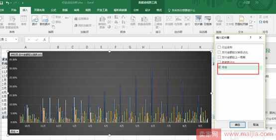 从零开始学淘宝数据运营4—如何选择好细分类目, 切入恰当的时间流量？