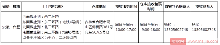 速卖通线上发货及无忧物流新增揽收仓库