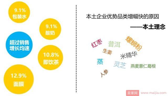 70个国家里面，中国剁手党是最不在乎价格的