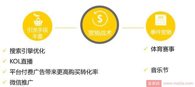 70个国家里面，中国剁手党是最不在乎价格的