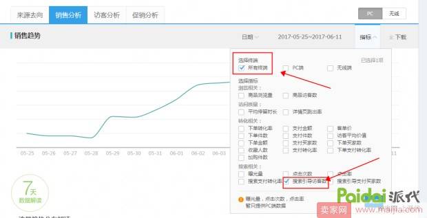 7天引爆搜索流量，40天打造盈利爆款