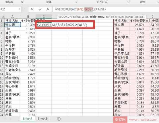 从零开始学淘宝数据运营6—四象限分析法做好产品系列结构管理