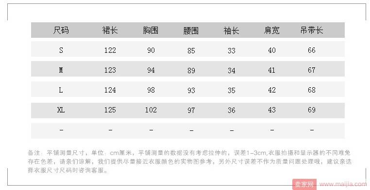 你的宝贝是否无论怎么做，都没有流量？