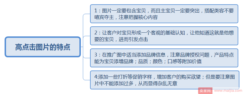 淘宝干不过天猫店？只要车子烧的好，没有天猫干不倒