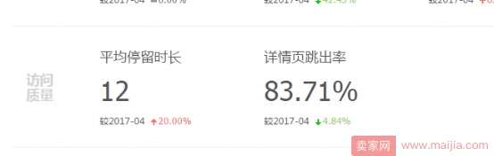 内容为王，首图为皇：如何通过主图引爆流量