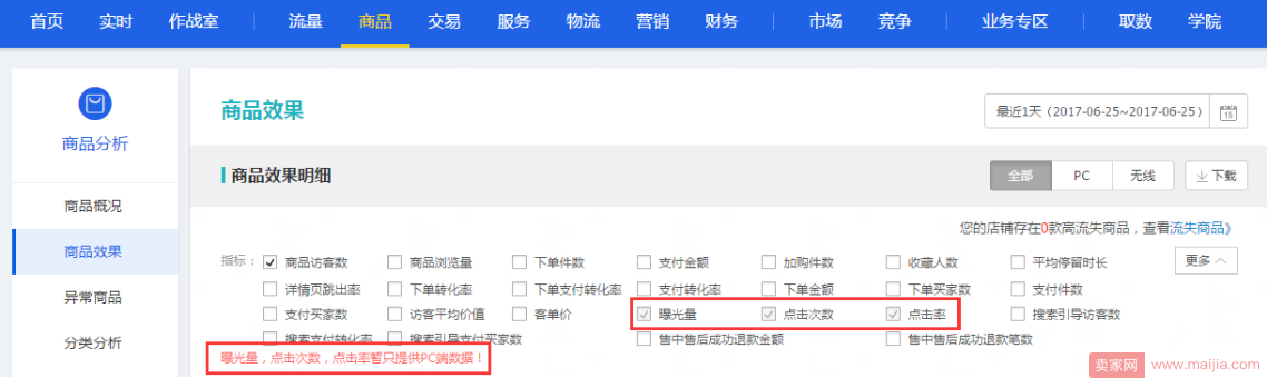 内容为王，首图为皇：如何通过主图引爆流量
