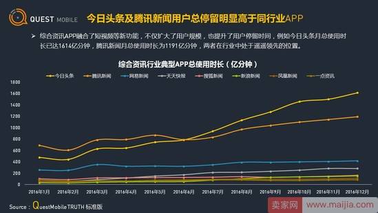 微信即将内测商品搜索，流量大闸真的打开了