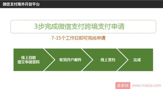 瞄准海外商家，微信支付境外开放平台来了