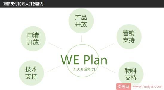 瞄准海外商家，微信支付境外开放平台来了