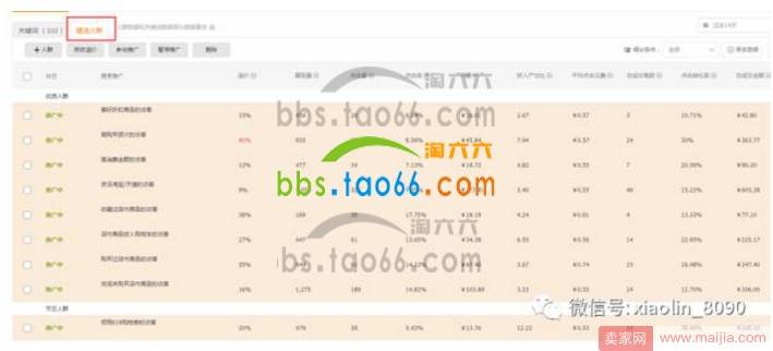 内衣类目的直通车推广策略