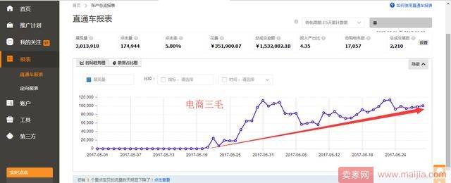 黑搜流量爆发后，如何维持稳定发展？