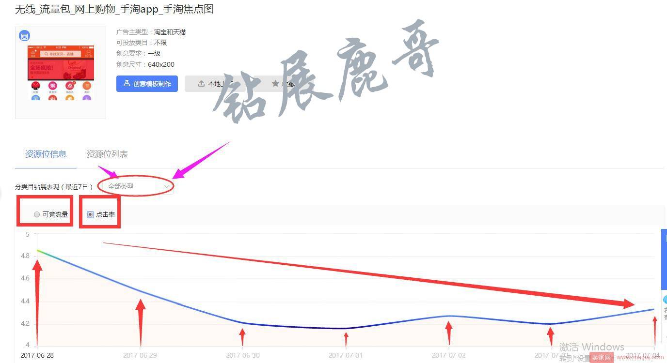 钻展这些问题你遇到过吗？他们都遇到了！