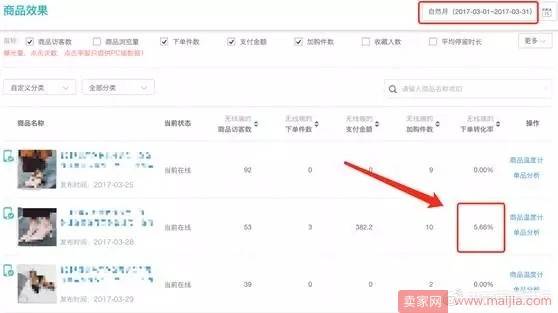 做对这3步，小C店一个月从10万飙升到70万