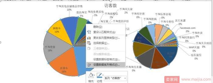 从零开始学淘宝数据运营9—单品流量数据分析你会吗?