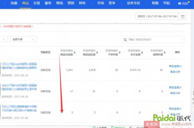 新店不开车6天自然流量从0破2000实操过程